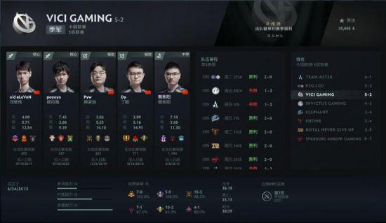 王者荣耀哪吒打野攻略与最佳出装推荐