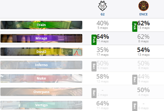 LOL S15总决赛瑞士轮首战 HLE对抗AL精彩对决