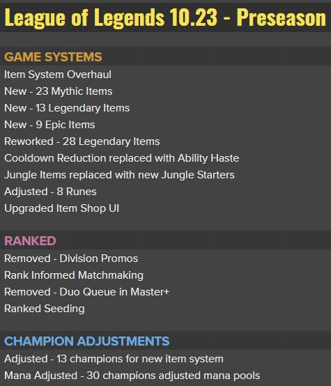 揭秘天龙八部手游代练费用及其合理性