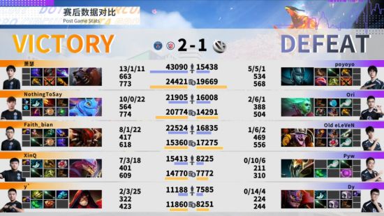 2025电竞世界杯将在利雅得引爆全球热潮